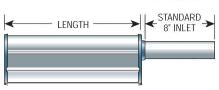 8-inch Air Knife Inlet Length