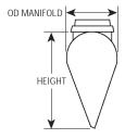 Air Knife Measurements