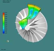 CFD Output for an Air Power Centrifugal Blower Impeller